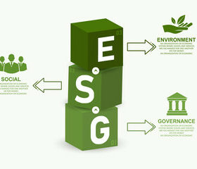 ESG AZIENDA